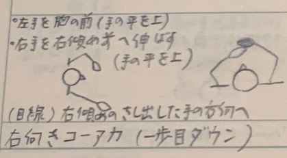 Ku'u hoa クウ ホア